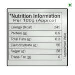 Ashish Momos Masala nutrition facts label with energy, protein, fat, carbs, sugar, and zero trans fat per 100g